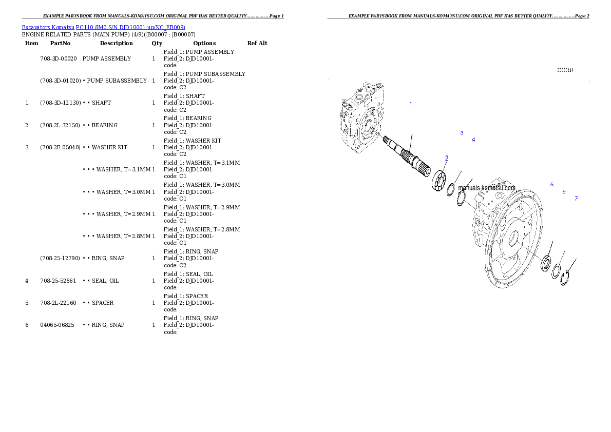 Protected: PC110-8M0 S/N DJD10001-up Partsbook