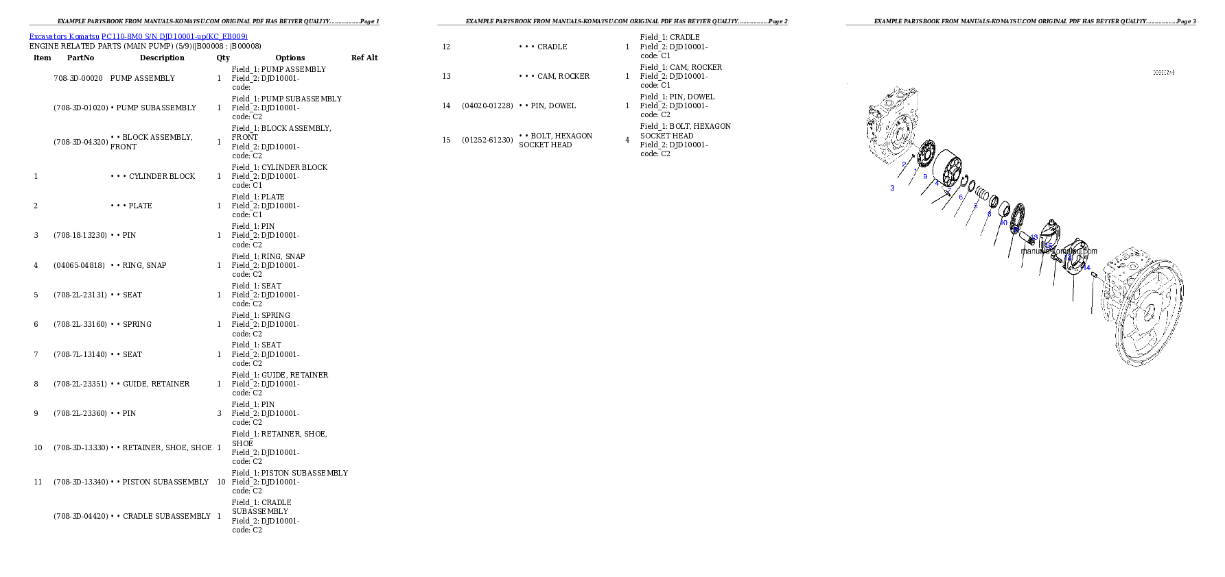 Protected: PC110-8M0 S/N DJD10001-up Partsbook