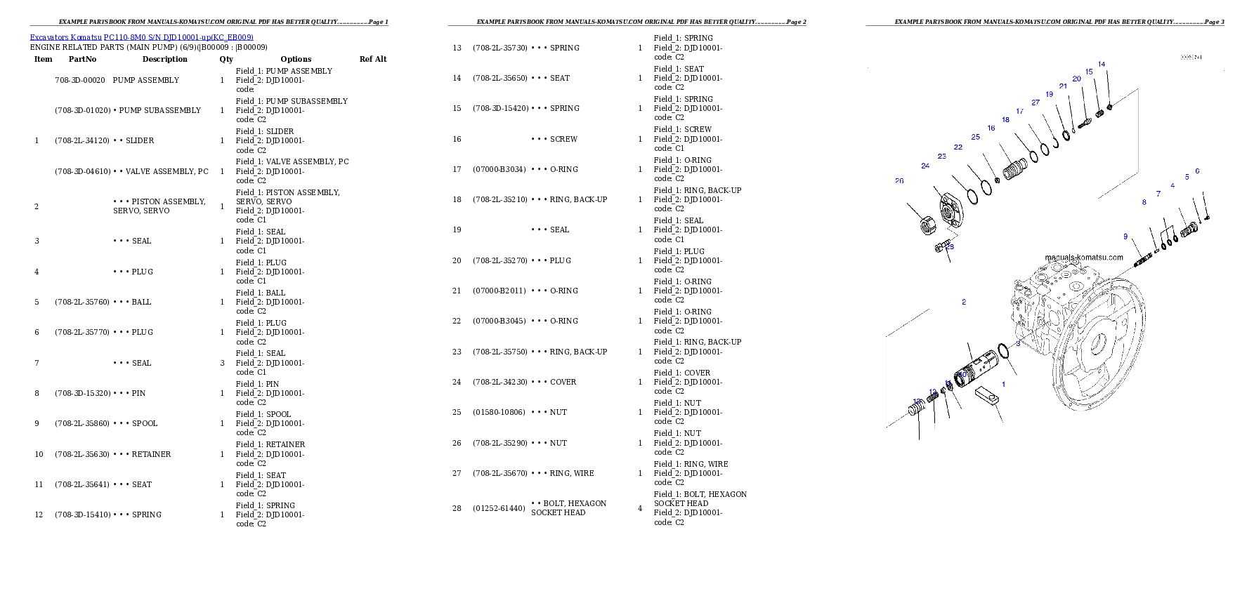 Protected: PC110-8M0 S/N DJD10001-up Partsbook