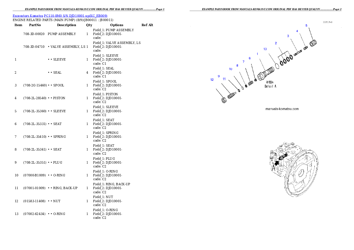 Protected: PC110-8M0 S/N DJD10001-up Partsbook