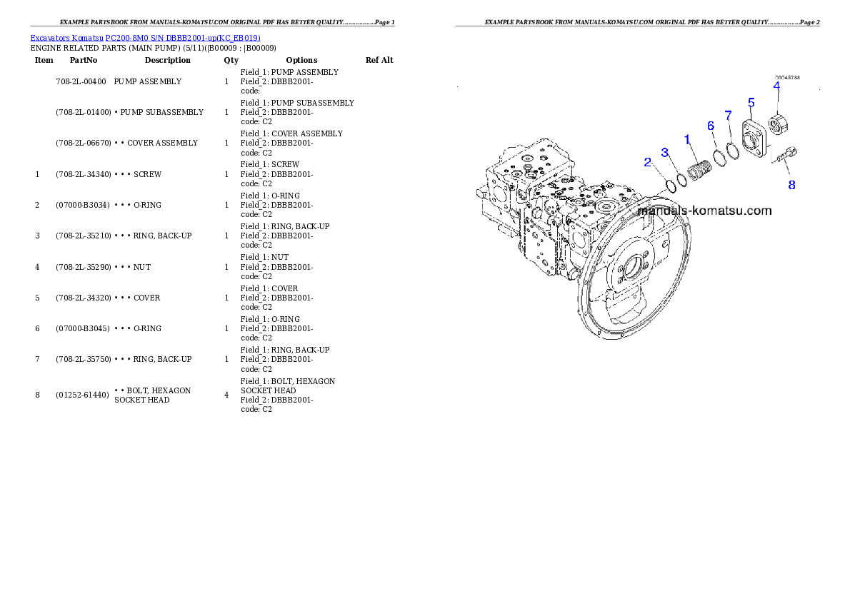 Protected: PC200-8M0 S/N DBBB2001-up Partsbook