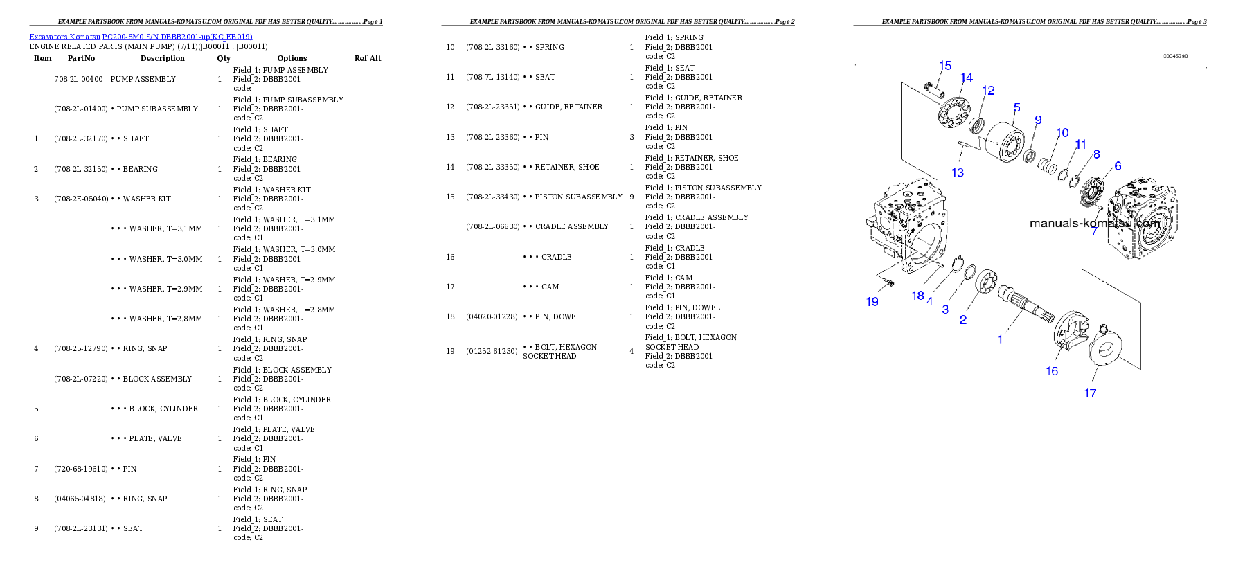 Protected: PC200-8M0 S/N DBBB2001-up Partsbook