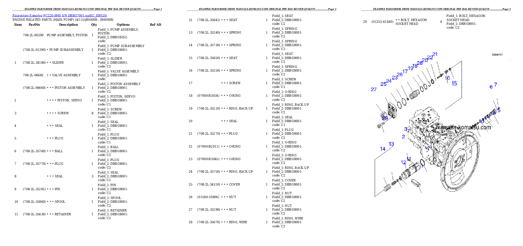 Protected: PC220-8M0 S/N DBBG7001-up Partsbook