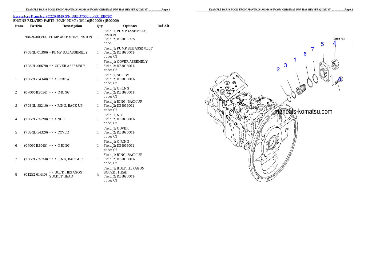 Protected: PC220-8M0 S/N DBBG7001-up Partsbook