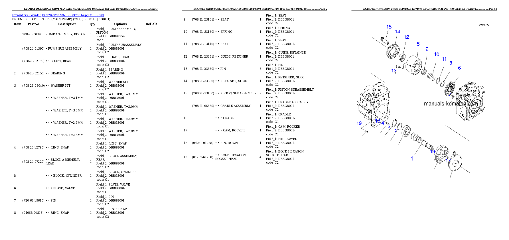 Protected: PC220-8M0 S/N DBBG7001-up Partsbook