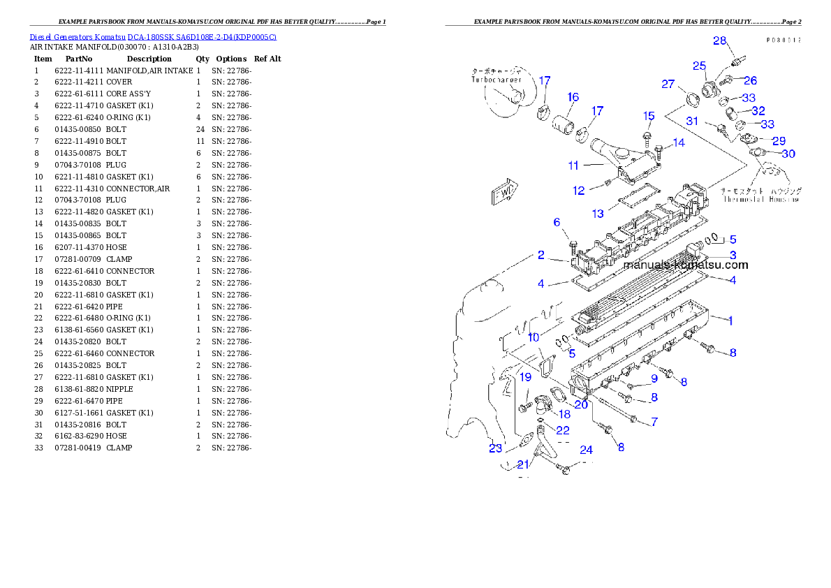 Protected: DCA-180SSK  SA6D108E-2-D4 Partsbook