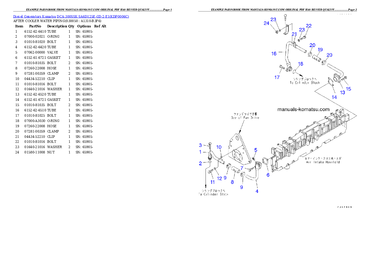 Protected: DCA-300SSK  SA6D125E-GD-2-E1 Partsbook