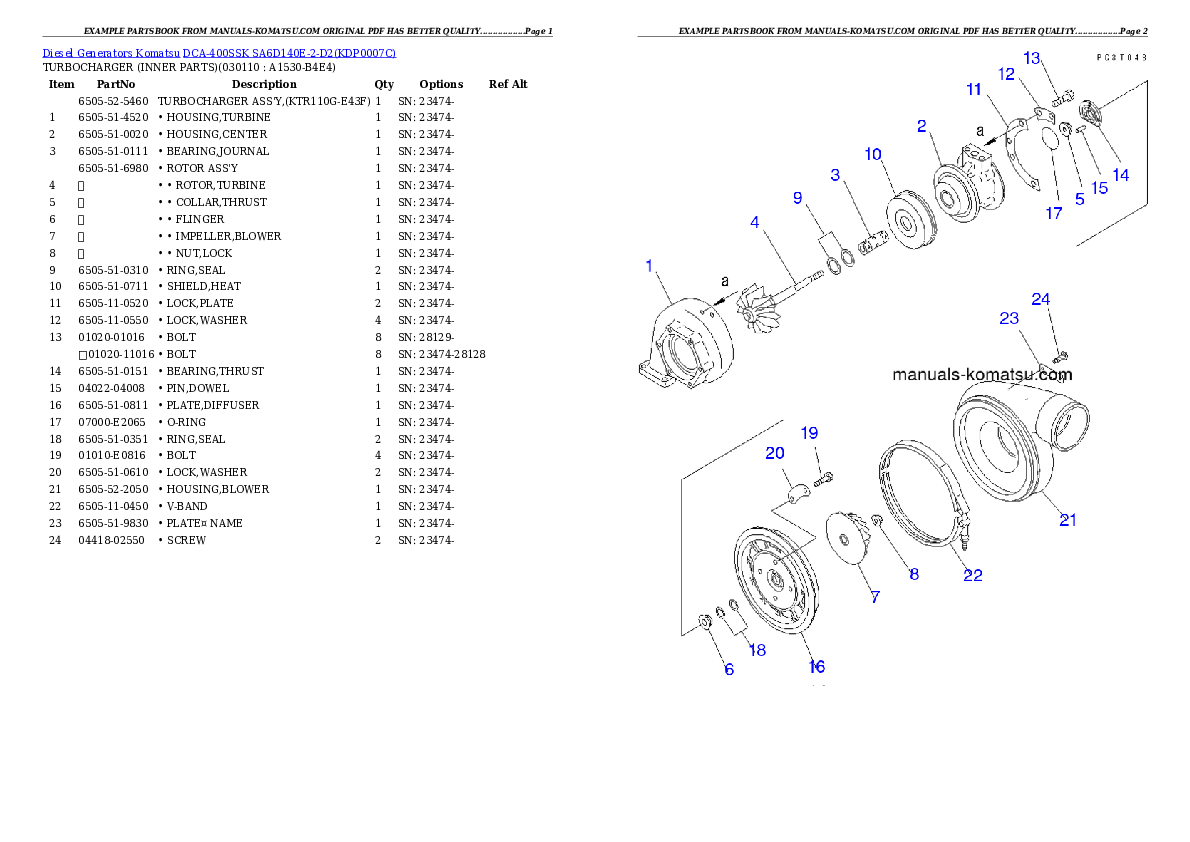 Protected: DCA-400SSK  SA6D140E-2-D2 Partsbook