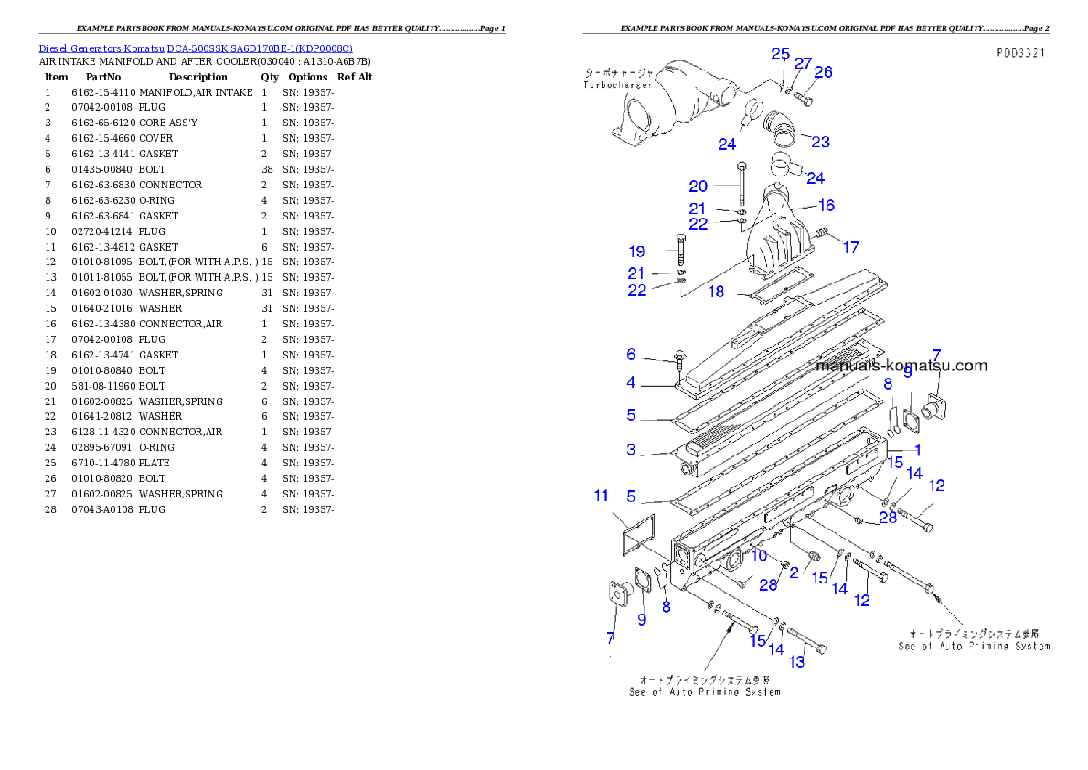Protected: DCA-500SSK  SA6D170BE-1 Partsbook