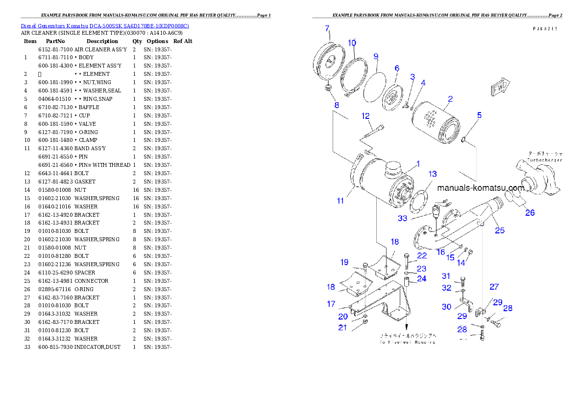 Protected: DCA-500SSK  SA6D170BE-1 Partsbook