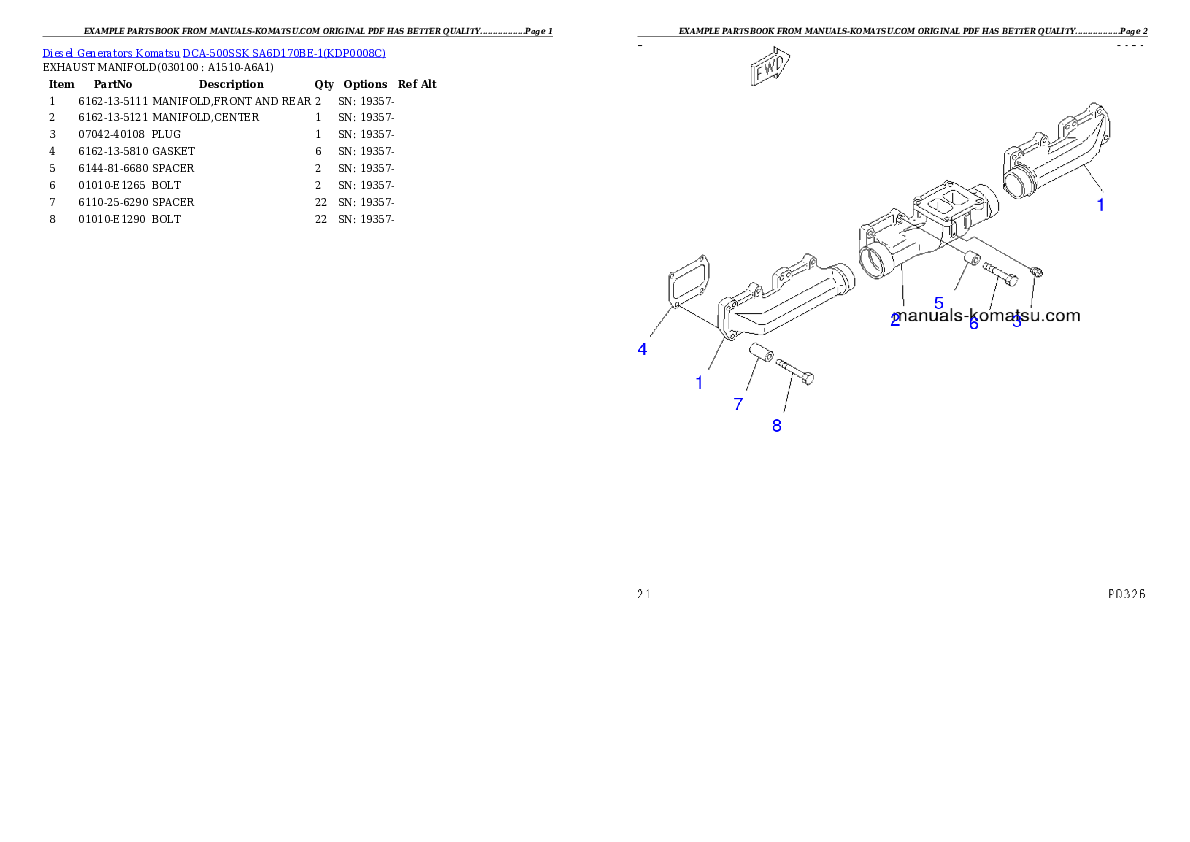 Protected: DCA-500SSK  SA6D170BE-1 Partsbook