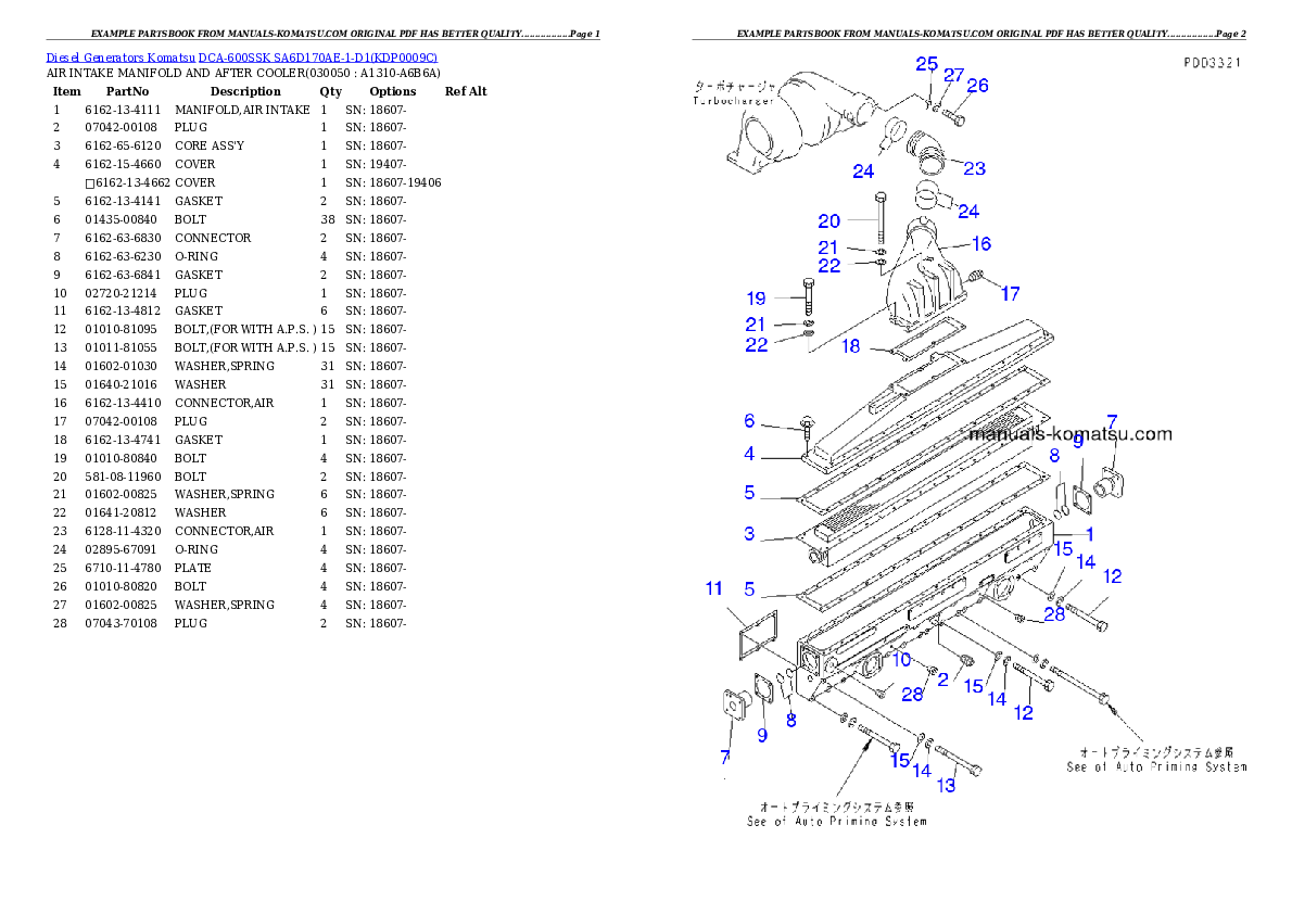 Protected: DCA-600SSK  SA6D170AE-1-D1 Partsbook