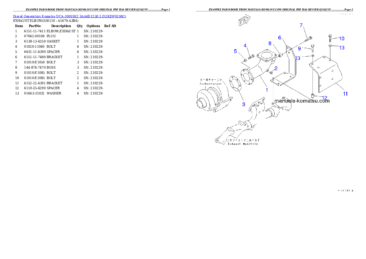 Protected: DCA-300SSK2 SAA6D125E-2-D2 Partsbook