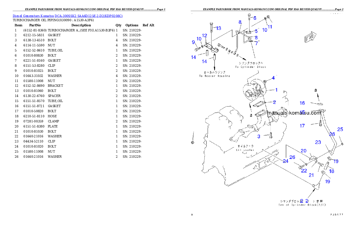 Protected: DCA-300SSK2 SAA6D125E-2-D2 Partsbook