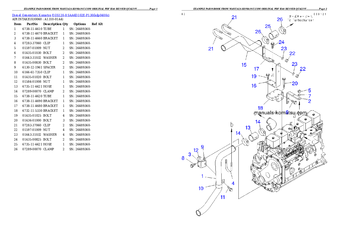 Protected: EGS120-8   SAA6D102E-P130 Partsbook