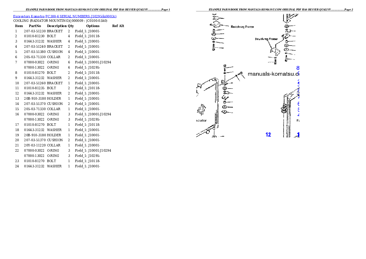 Protected: PC300-6 SERIAL NUMBERS:J10295 Partsbook