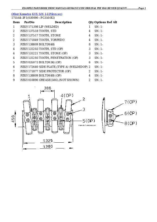 Protected: KVX S/N 1-UP Partsbook