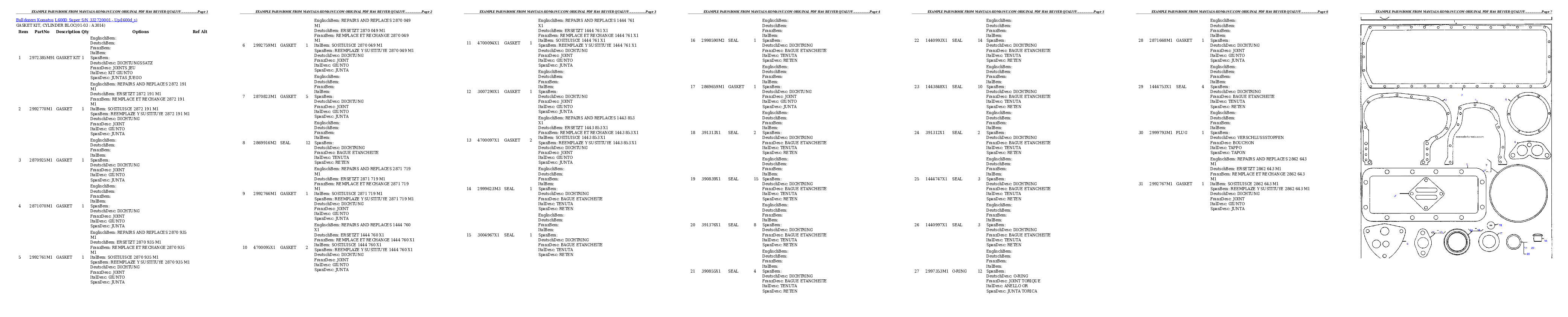 Protected: L600D Super S/N 332720001 – Up Partsbook