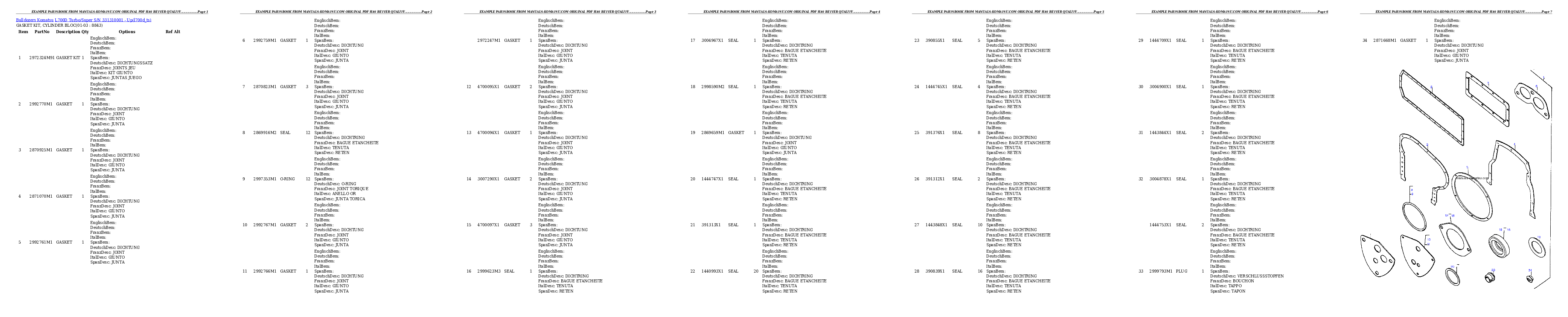 Protected: L700D Turbo/Super S/N 331310001 – Up Partsbook