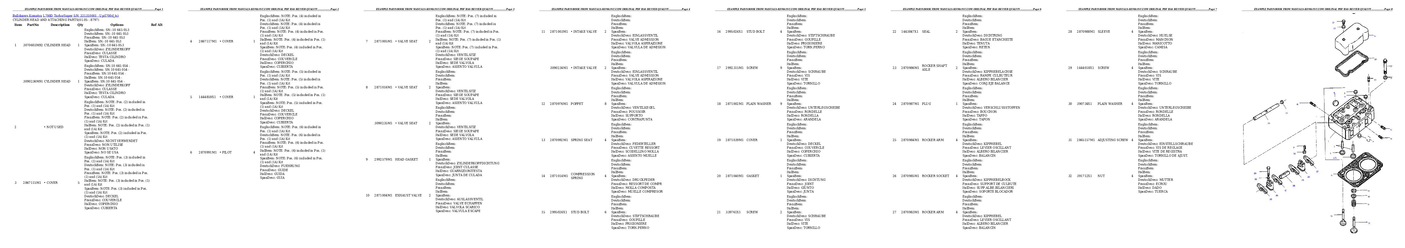 Protected: L700D Turbo/Super S/N 331310001 – Up Partsbook