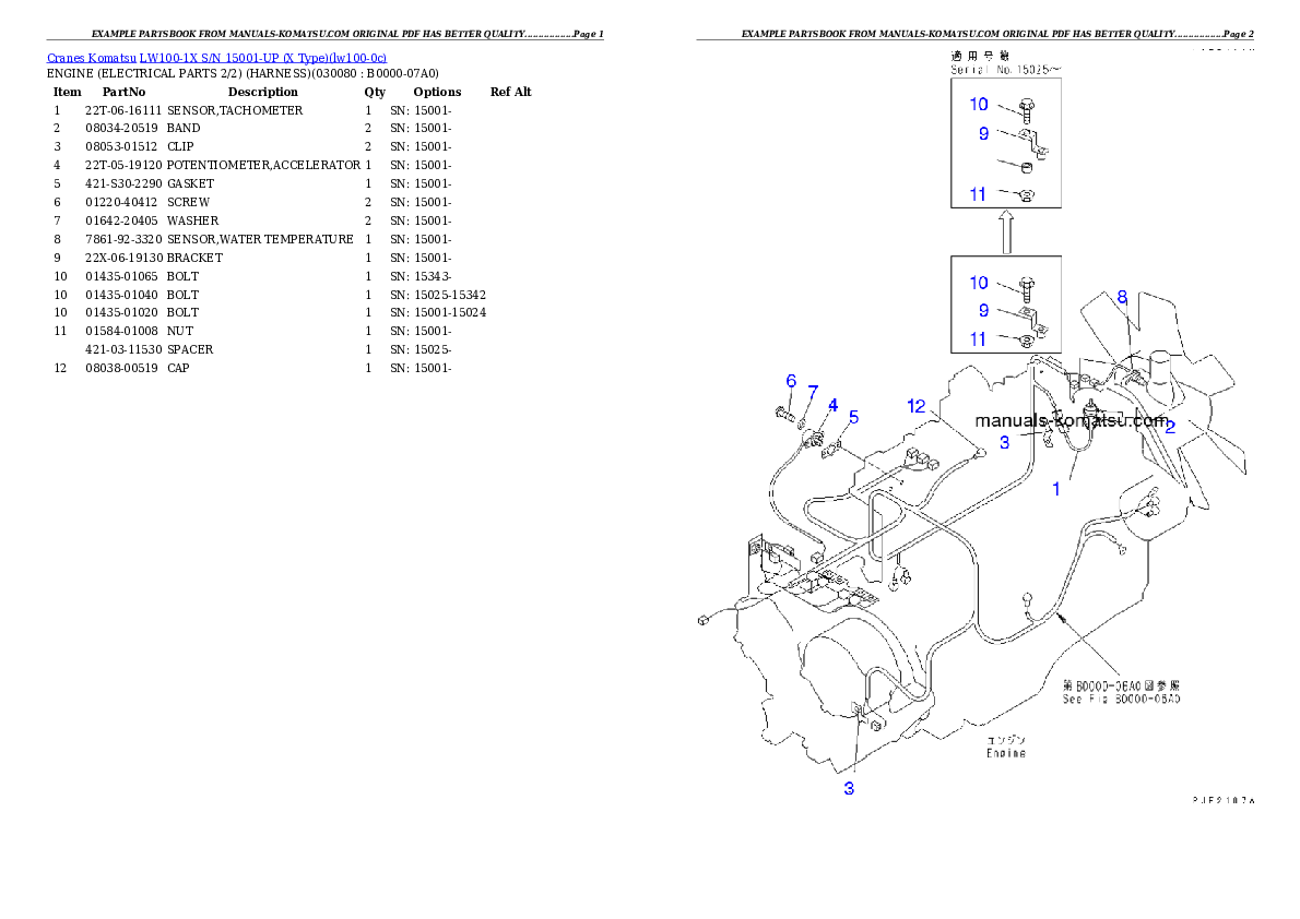 Protected: LW100-1X S/N 15001-UP (X Type) Partsbook