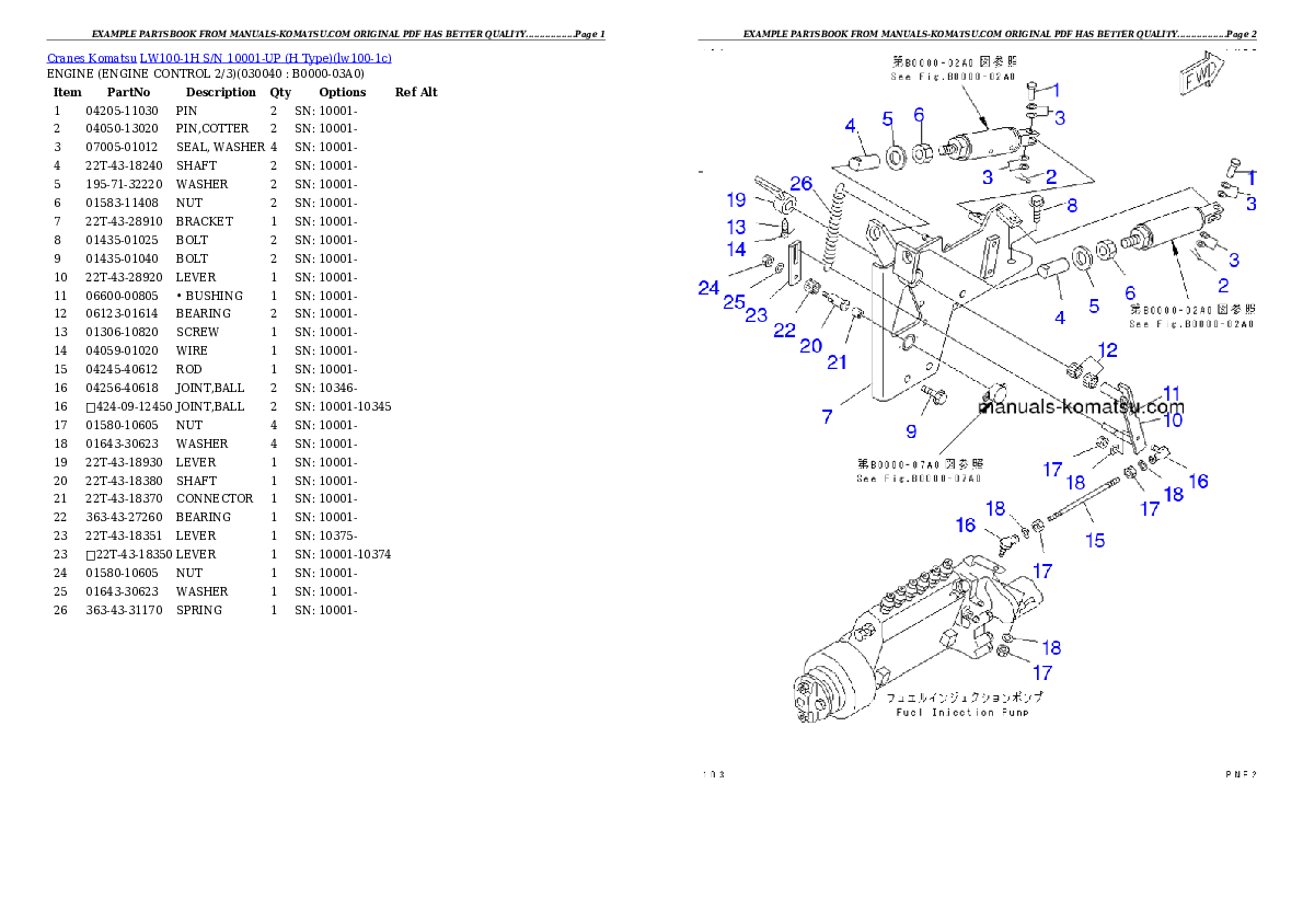 Protected: LW100-1H S/N 10001-UP (H Type) Partsbook
