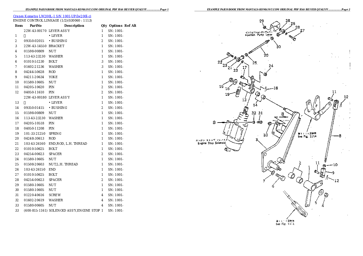 Protected: LW200L-1 S/N 1001-UP Partsbook