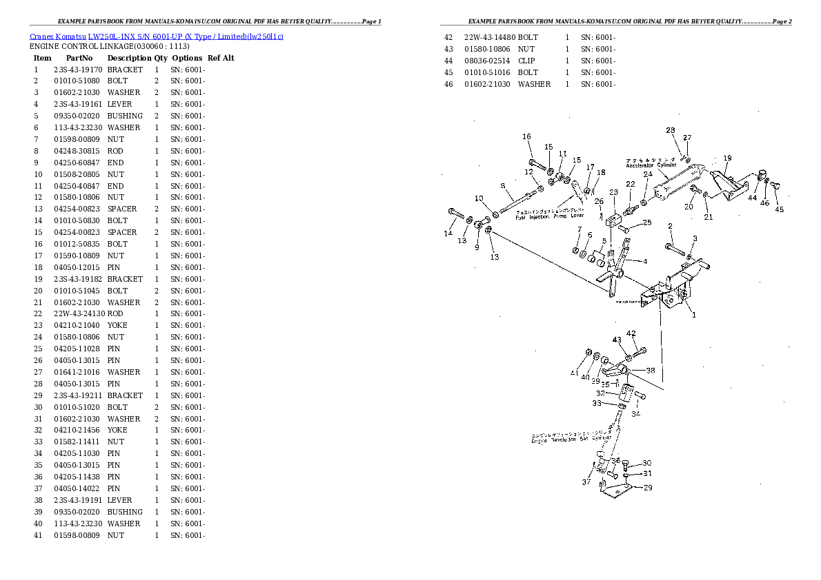 Protected: LW250L-1NX S/N 6001-UP (X Type / Limited) Partsbook