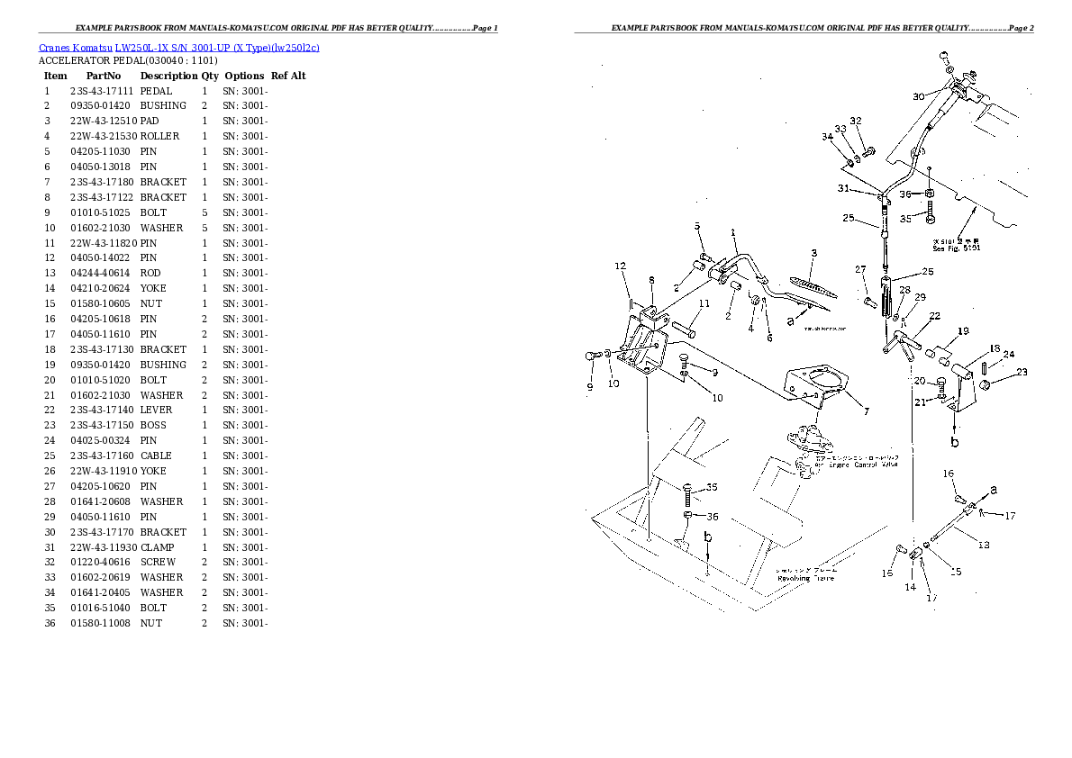 Protected: LW250L-1X S/N 3001-UP (X Type) Partsbook