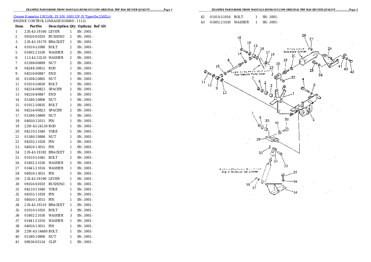 Protected: LW250L-1X S/N 3001-UP (X Type) Partsbook