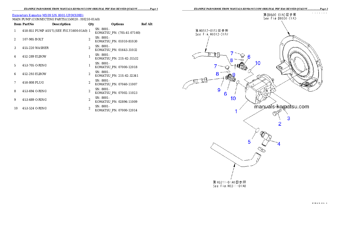 Protected: MX09 S/N 8001-UP Partsbook