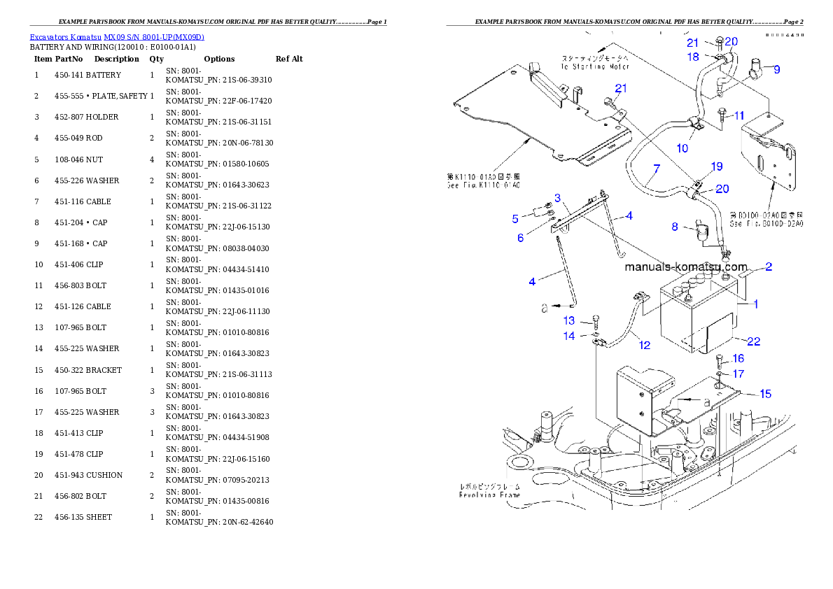 Protected: MX09 S/N 8001-UP Partsbook