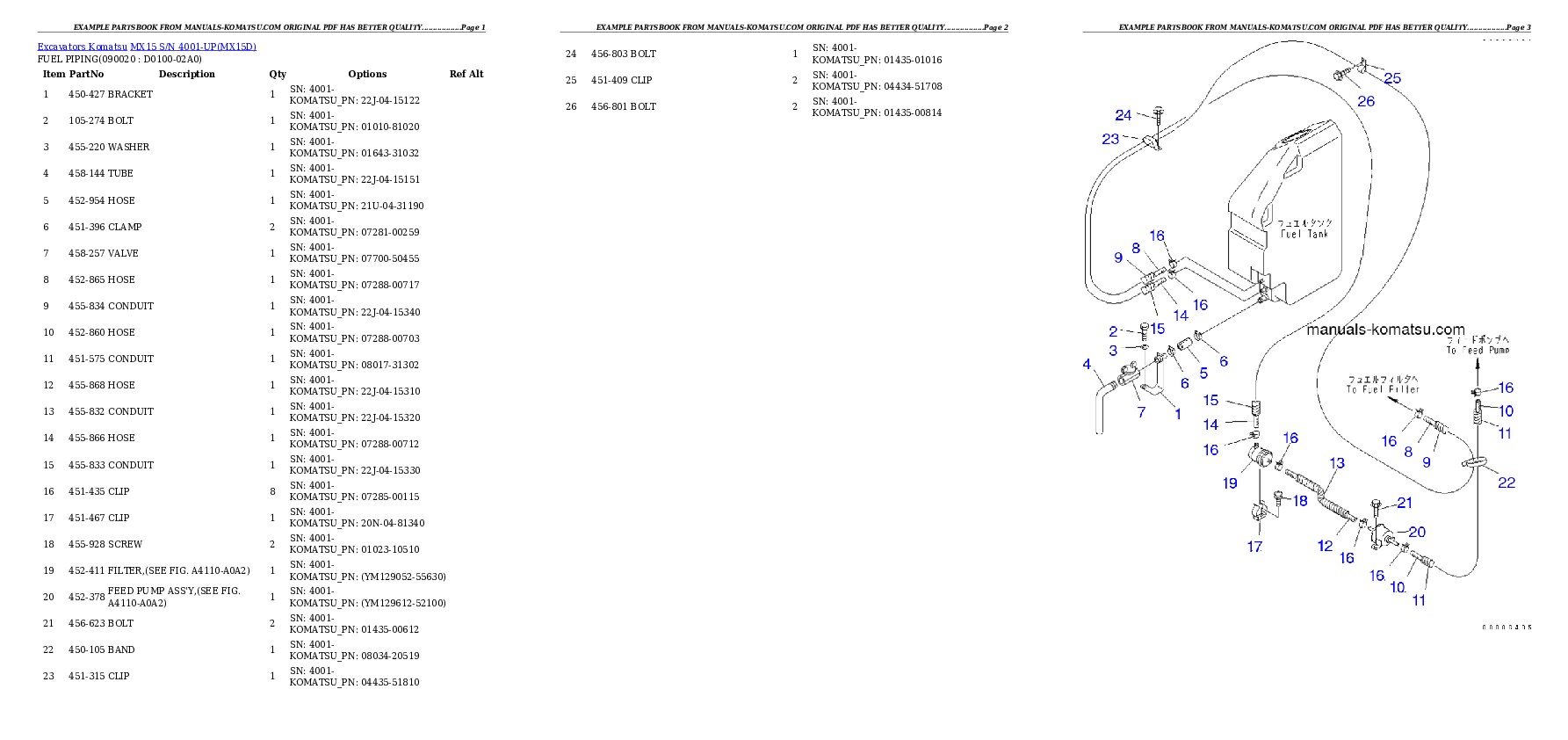 Protected: MX15 S/N 4001-UP Partsbook