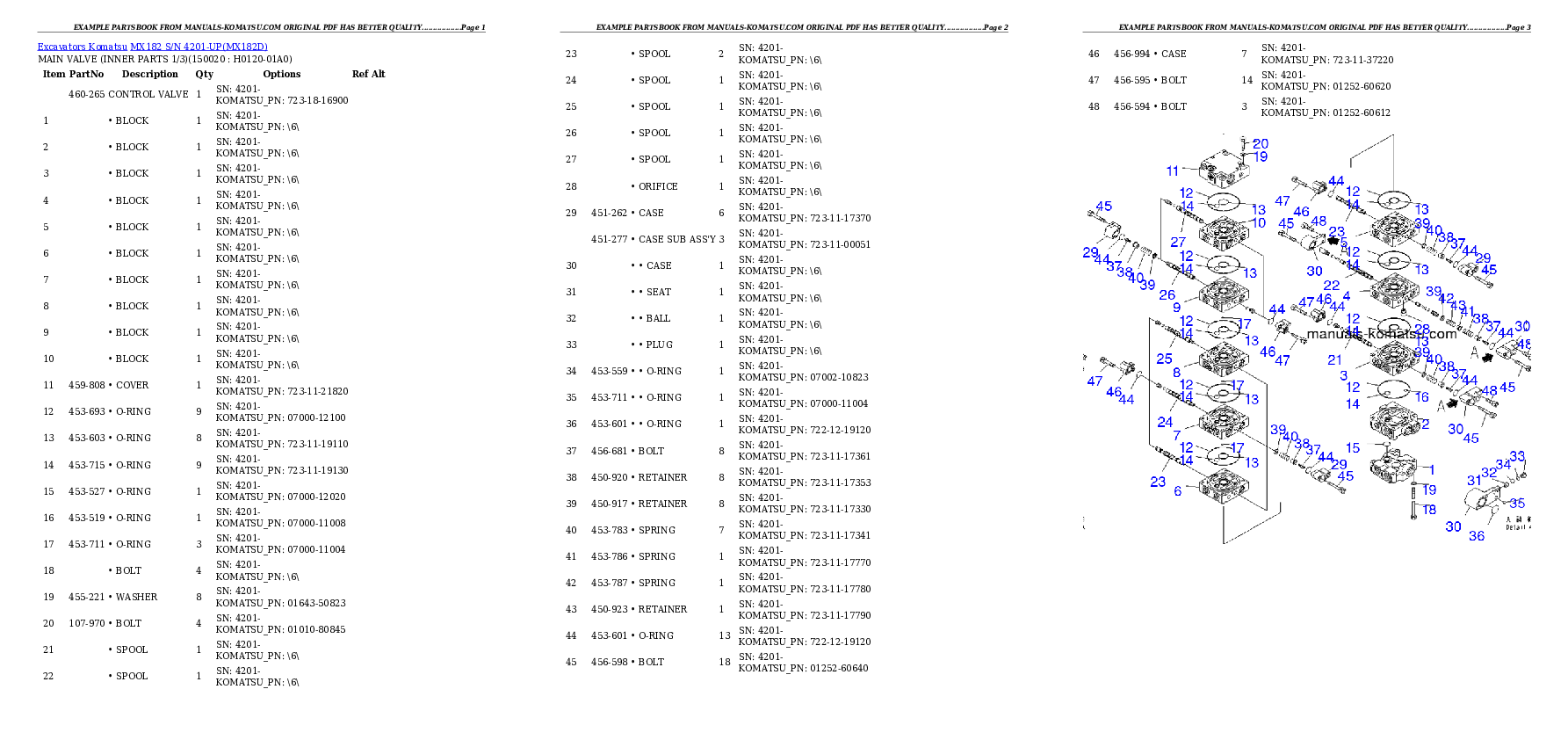 Protected: MX182 S/N 4201-UP Partsbook