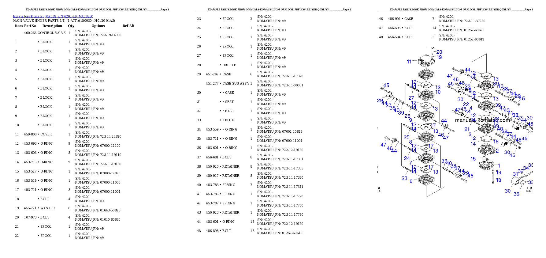 Protected: MX182 S/N 4201-UP Partsbook