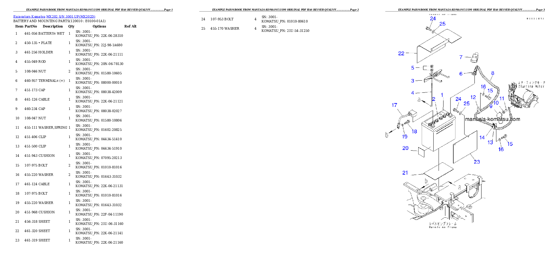 Protected: MX202 S/N 3001-UP Partsbook