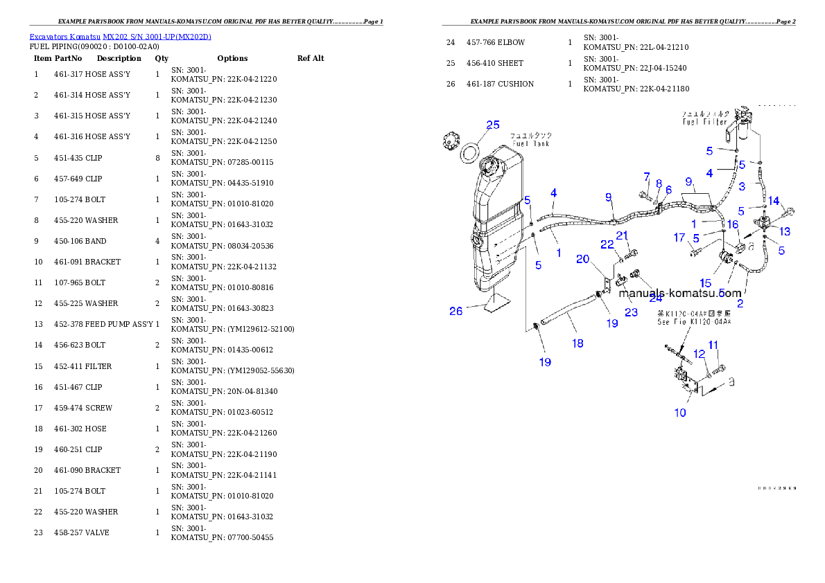 Protected: MX202 S/N 3001-UP Partsbook
