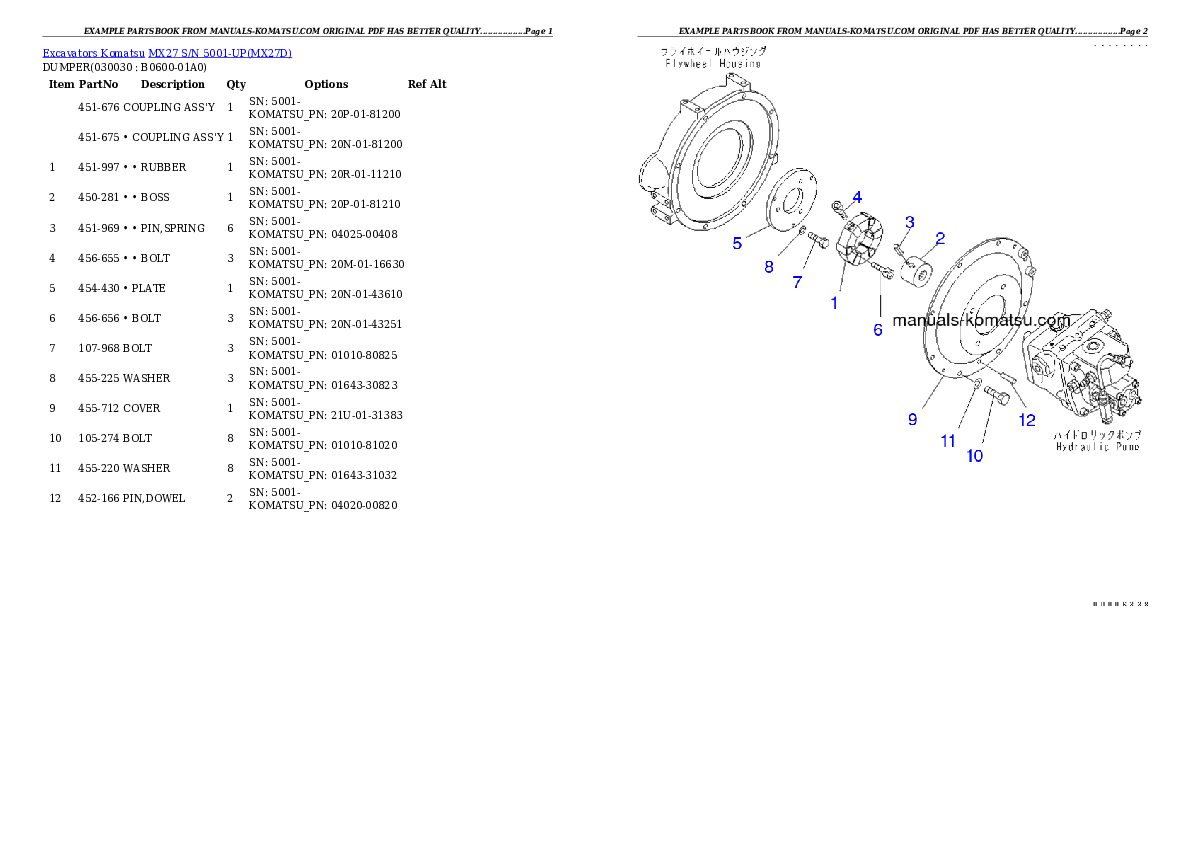 MX27 S/N 5001-UP Partsbook