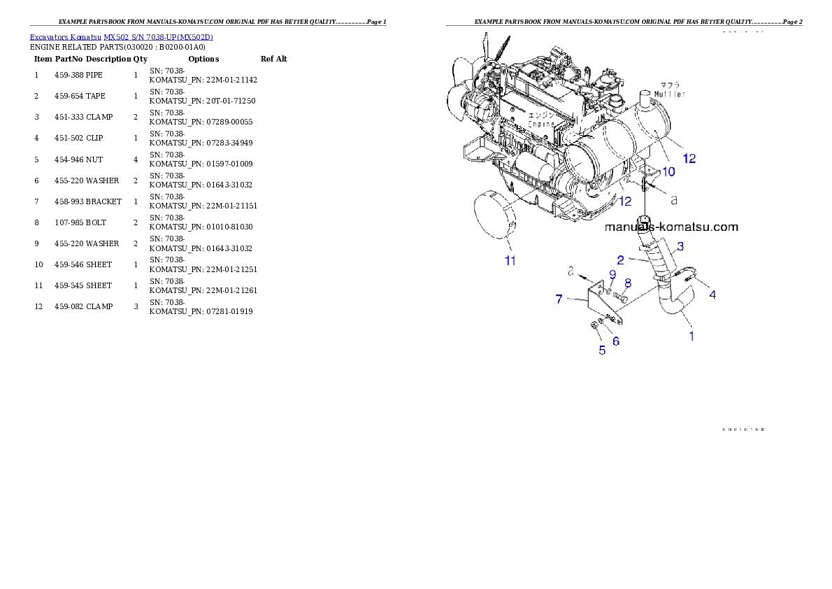 MX502 S/N 7038-UP Partsbook
