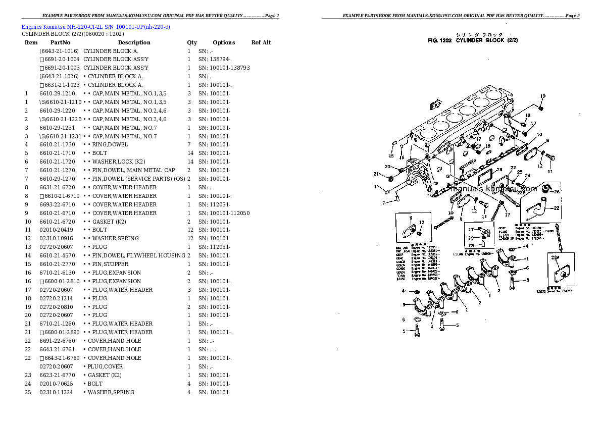 Protected: NH-220-CI-2L S/N 100101-UP Partsbook