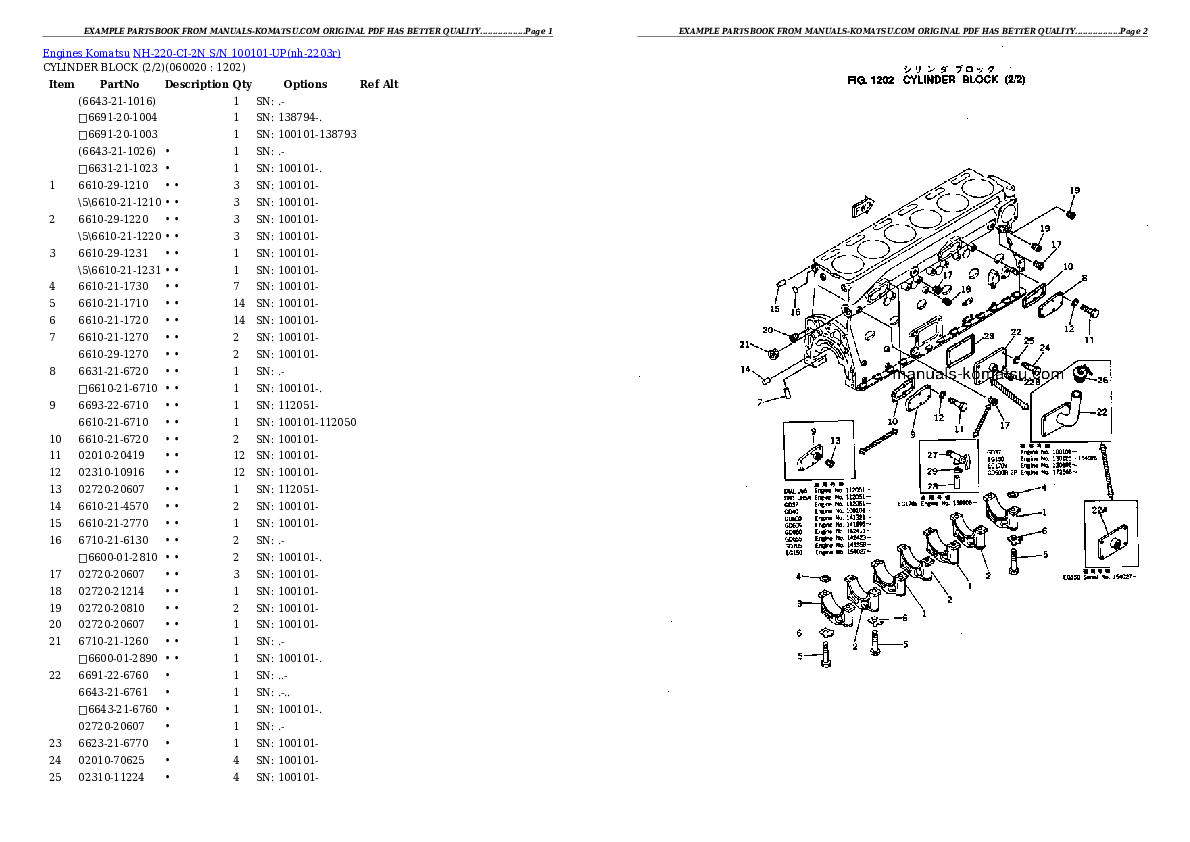 Protected: NH-220-CI-2N S/N 100101-UP Partsbook
