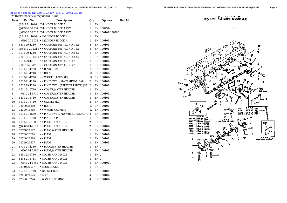 Protected: NH-220-CI-2K S/N 100101-UP Partsbook