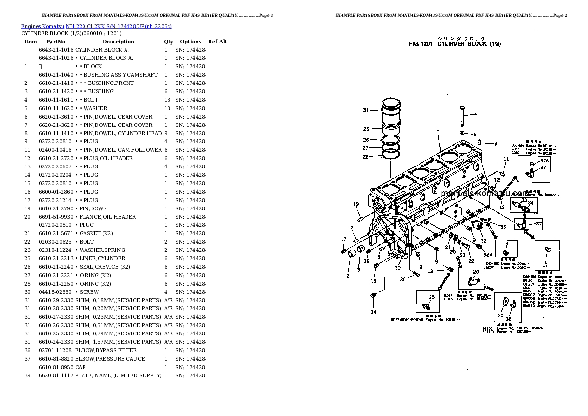 Protected: NH-220-CI-2KK S/N 174428-UP Partsbook