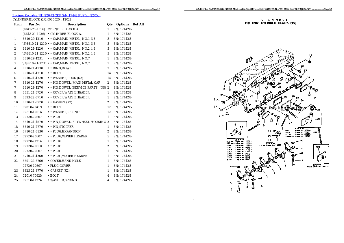 Protected: NH-220-CI-2KK S/N 174428-UP Partsbook