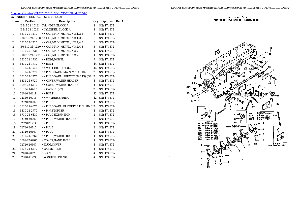 Protected: NH-220-CI-2LL S/N 174572-UP Partsbook