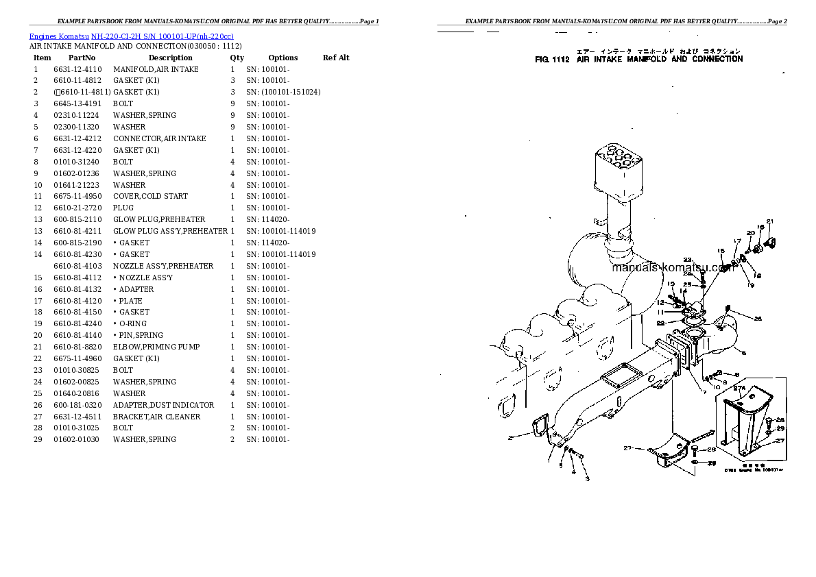 Protected: NH-220-CI-2H S/N 100101-UP Partsbook