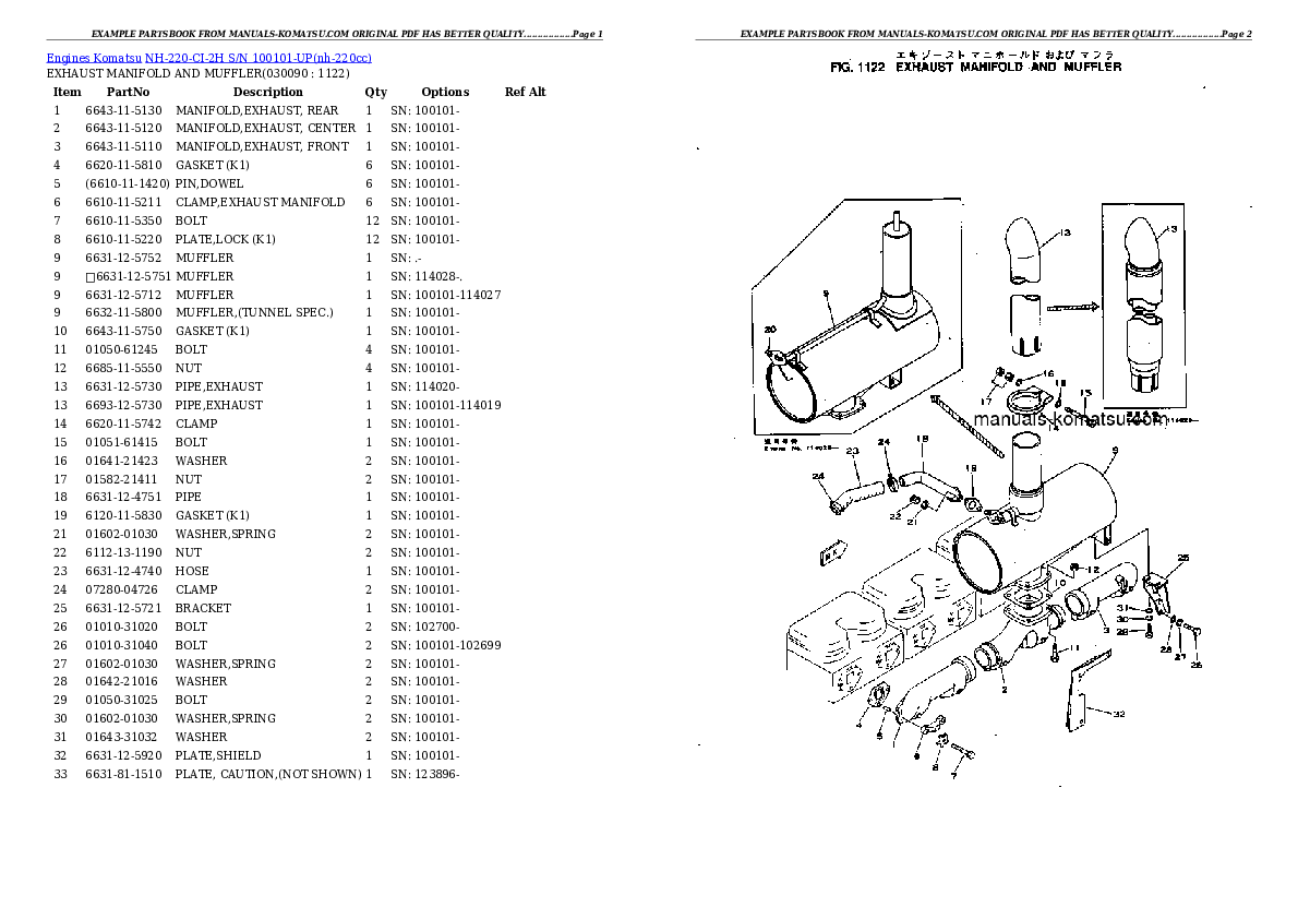 Protected: NH-220-CI-2H S/N 100101-UP Partsbook