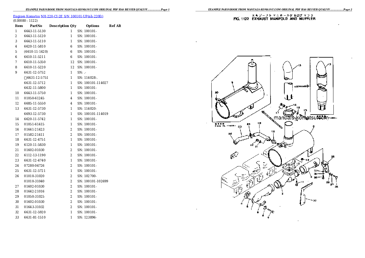 Protected: NH-220-CI-2E S/N 100101-UP Partsbook