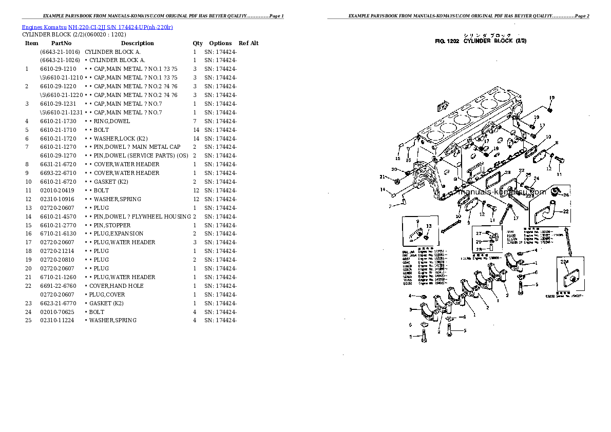 Protected: NH-220-CI-2JJ S/N 174424-UP Partsbook