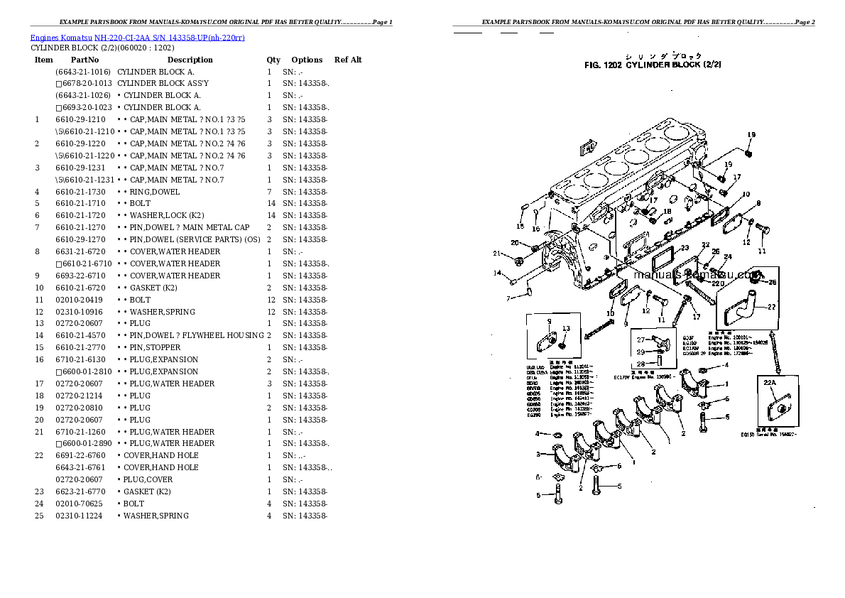 Protected: NH-220-CI-2AA S/N 143358-UP Partsbook